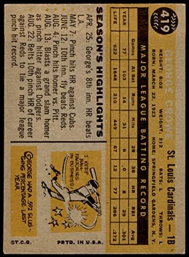 1960 Topps 419 George Crowe St. Louis Cardinals (Baseball Kártya) VG/EX Bíborosok