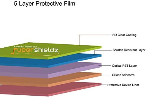 (6 darab) Supershieldz Célja a Samsung Galaxy A02s képernyővédő fólia, Nagy Felbontású Clear Pajzs (PET)